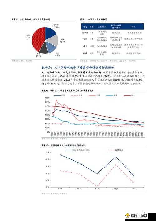 亚洲 VS 欧洲 VS 美洲人口比例之现状分析与未来趋势探讨